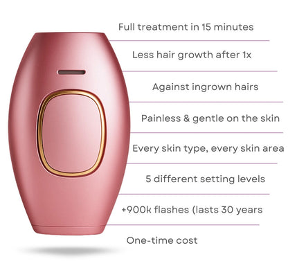 Mini Laser Remover